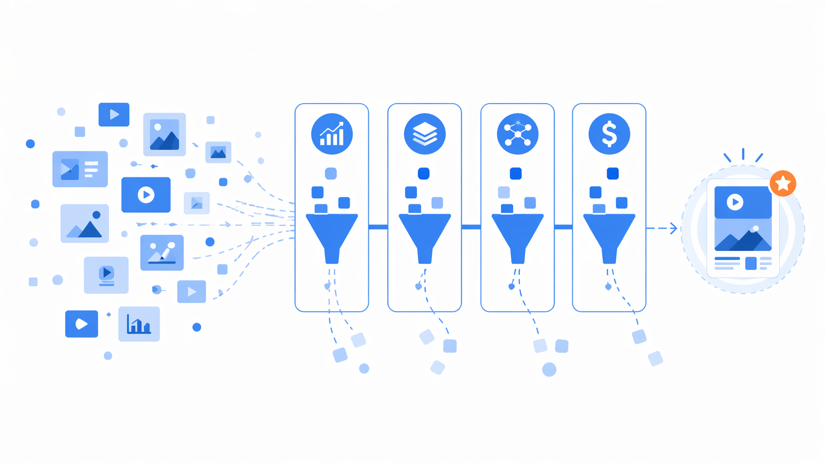Как выбрать нишу для нового сайта. Фреймворк, который работает