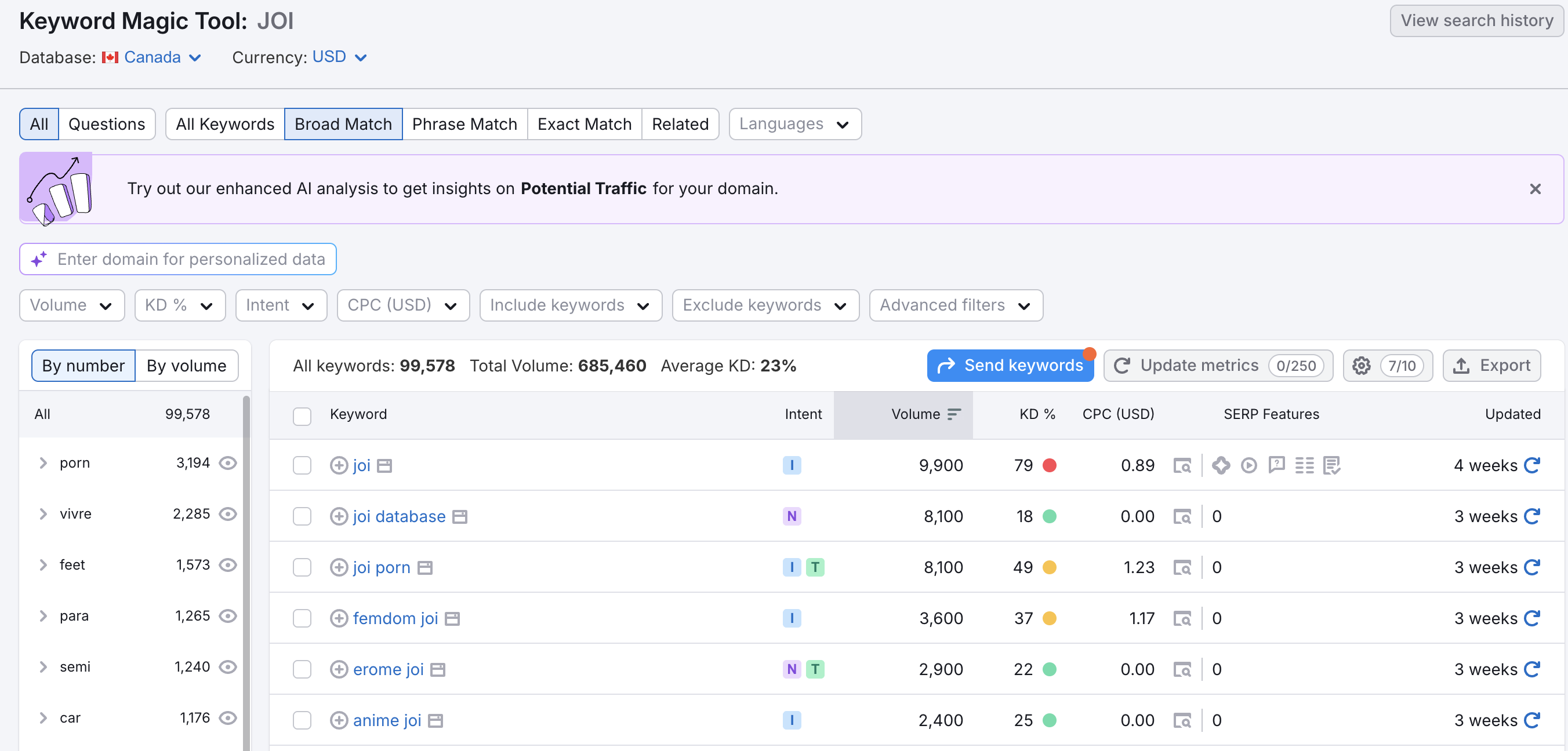 SEMrush Keyword Magic Tool — ключи по нише с фильтрами KD≤30, Volume≥100